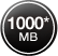 1000 Mb/s