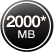 2000 Mb/s